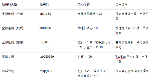 魔法祈幻界蒂恩