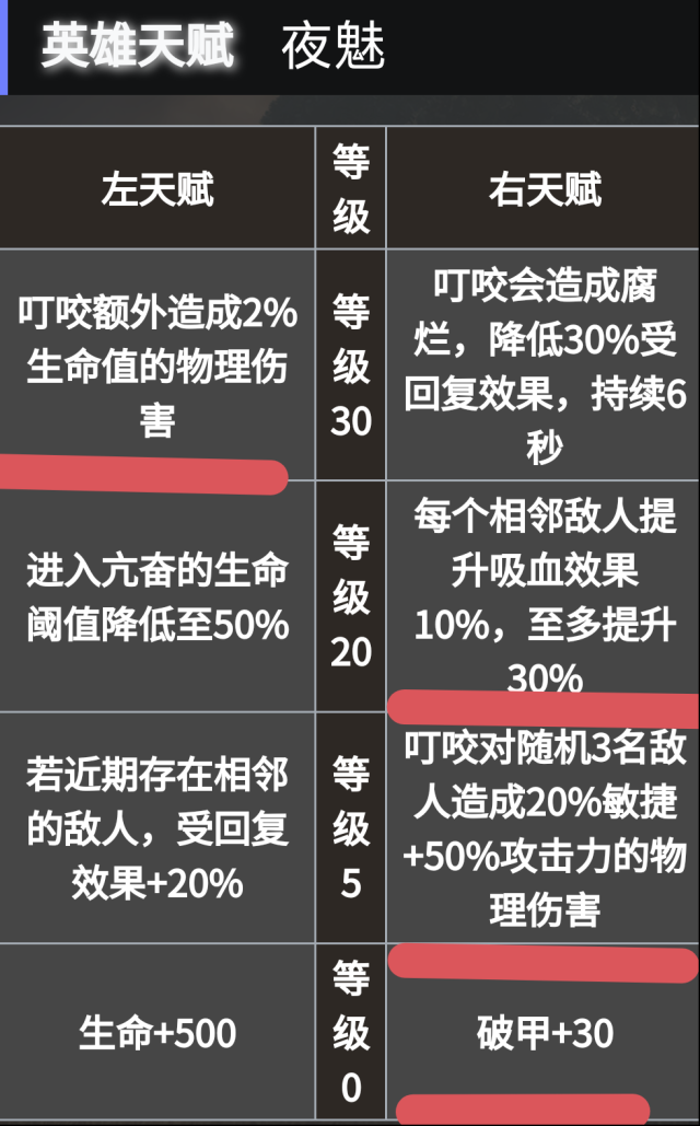 地下城堡4:骑士与破碎编年史回能