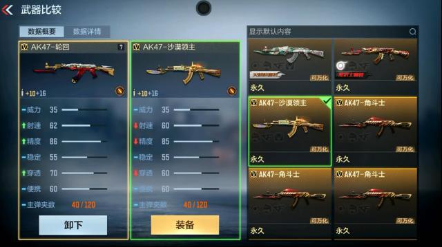 穿越火线枪战王者射速