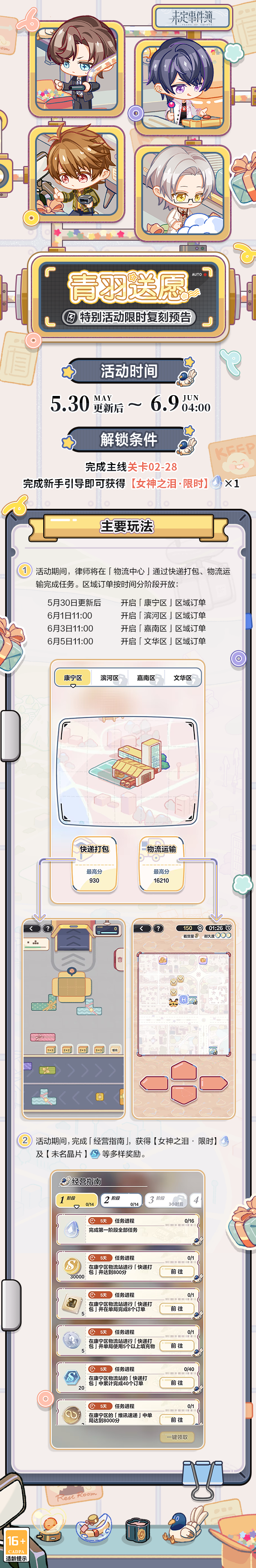 未定事件簿青羽