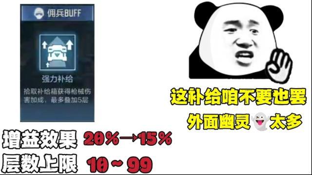 穿越火线枪战王者人类