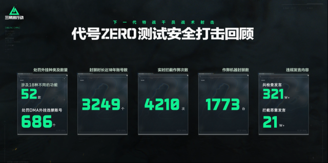 三角洲行动琳琅天上