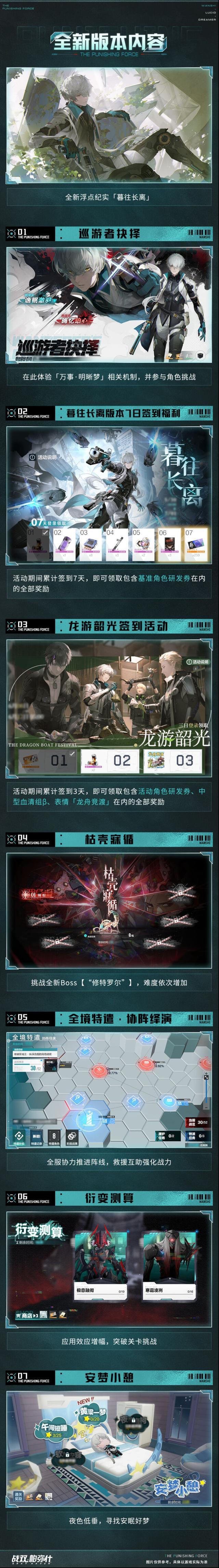 战双帕弥什涂装