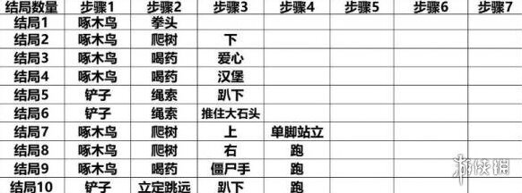班纳顿寻宝猎人班纳顿寻宝