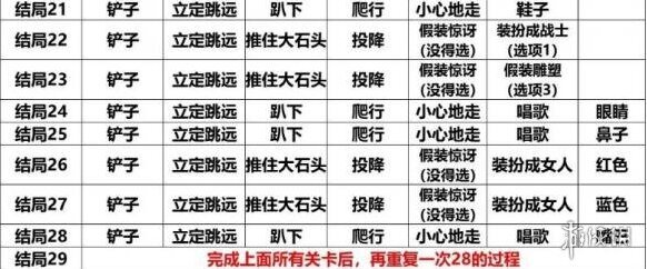 班纳顿寻宝猎人猎人