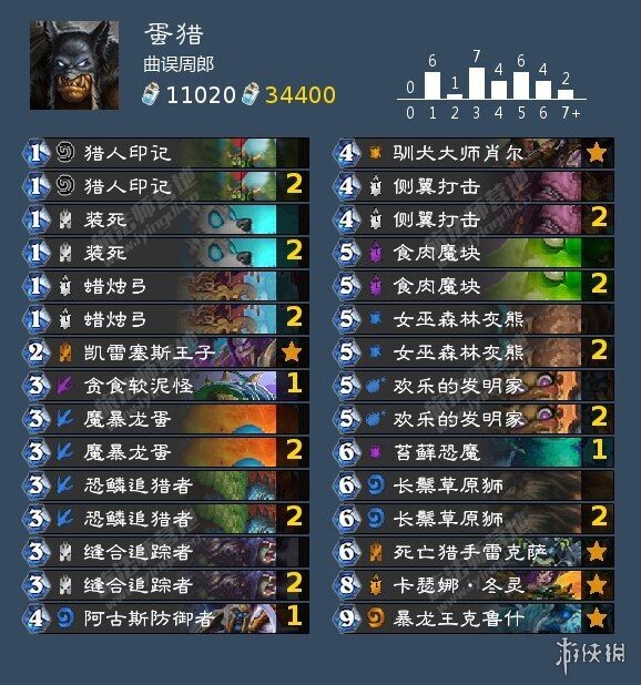 炉石传说：魔兽英雄传亡语猎