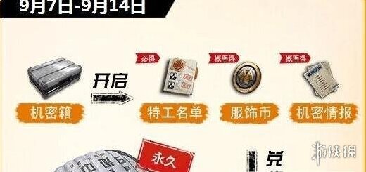 绝地求生:刺激战场刺激战场