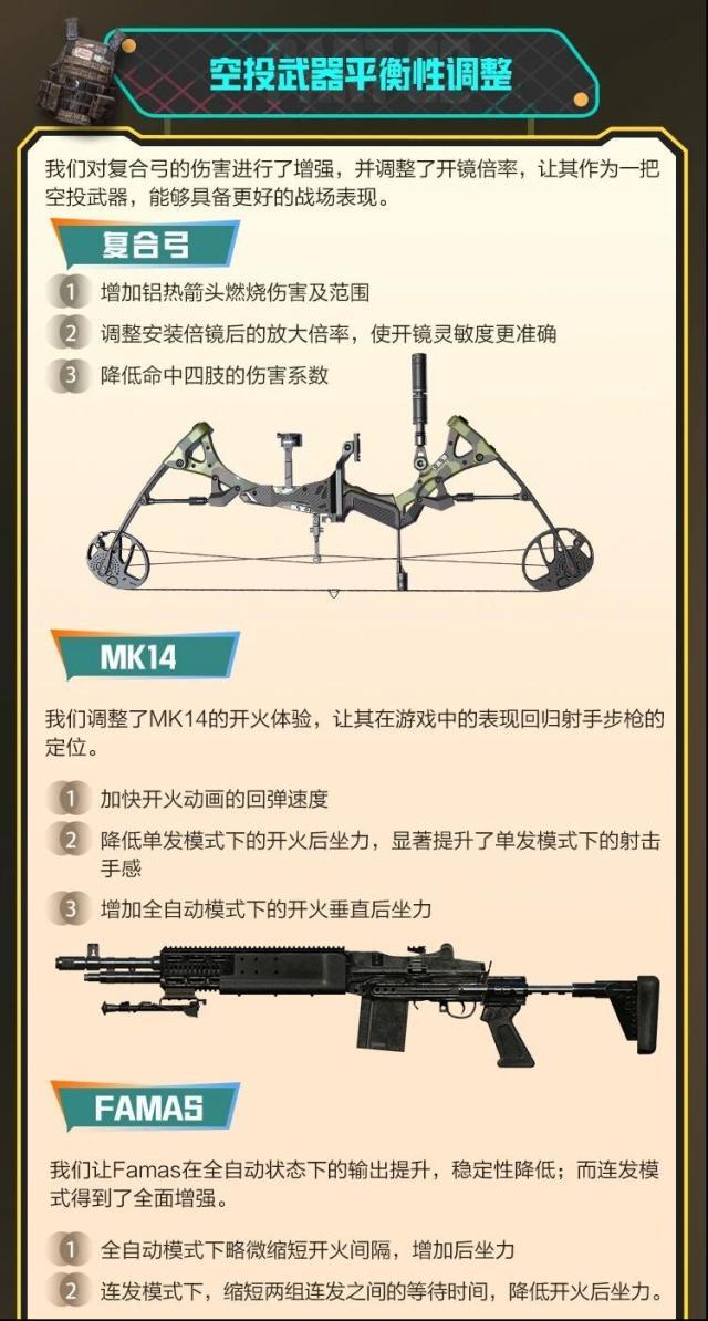 和平精英平衡性