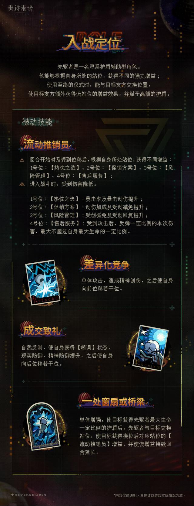 重返未来1999新秀