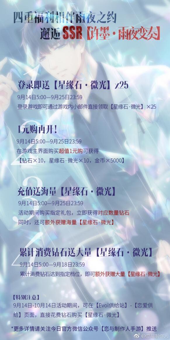 恋与制作人羁绊