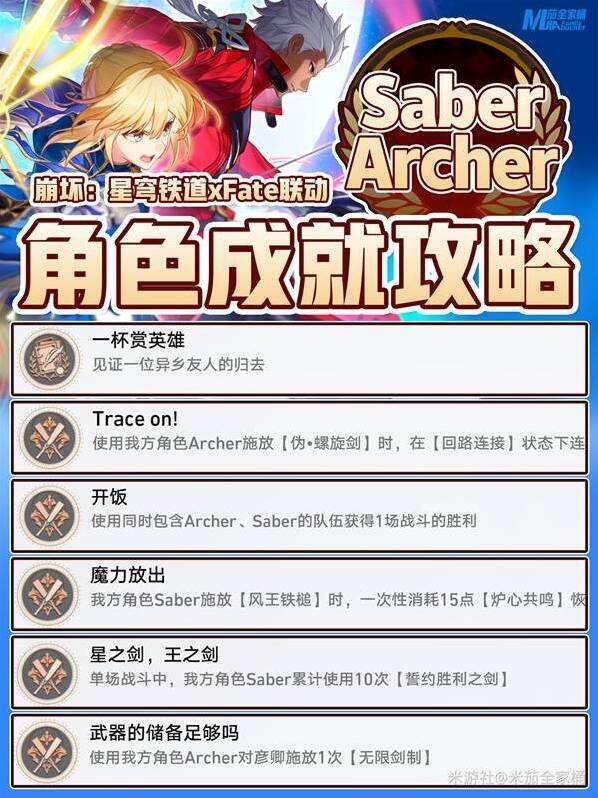 崩坏：星穹铁道星穹