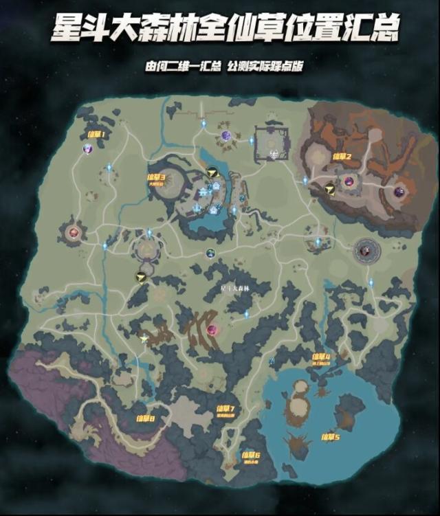 斗罗大陆：猎魂世界试炼