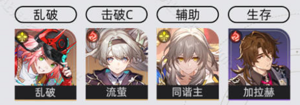 崩坏星穹铁道星穹