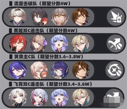 崩坏星穹铁道铁道