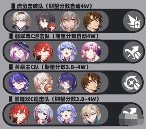 崩坏星穹铁道敌人