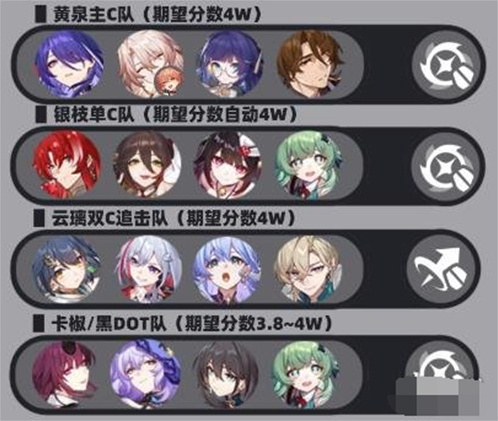 崩坏星穹铁道巧言