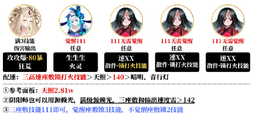 阴阳师阵容搭配