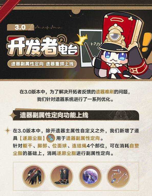 崩坏星穹铁道遗器