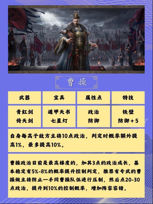 三国群英传：鸿鹄霸业霸业