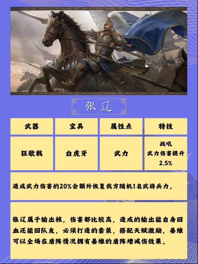 三国群英传：鸿鹄霸业解析