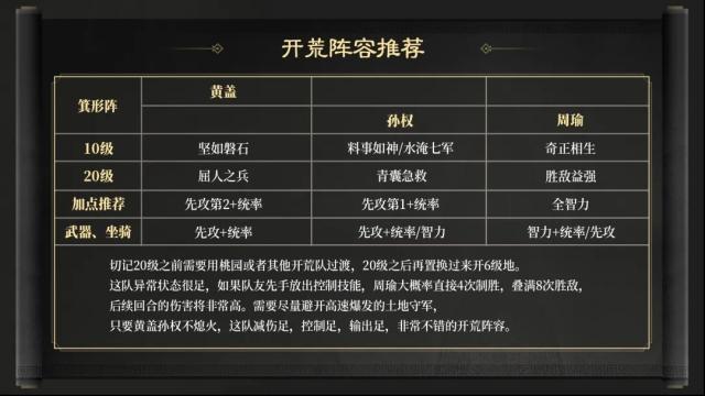 三国谋定天下武将