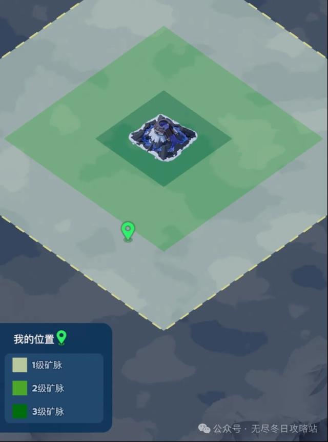 无尽冬日奥利哈刚