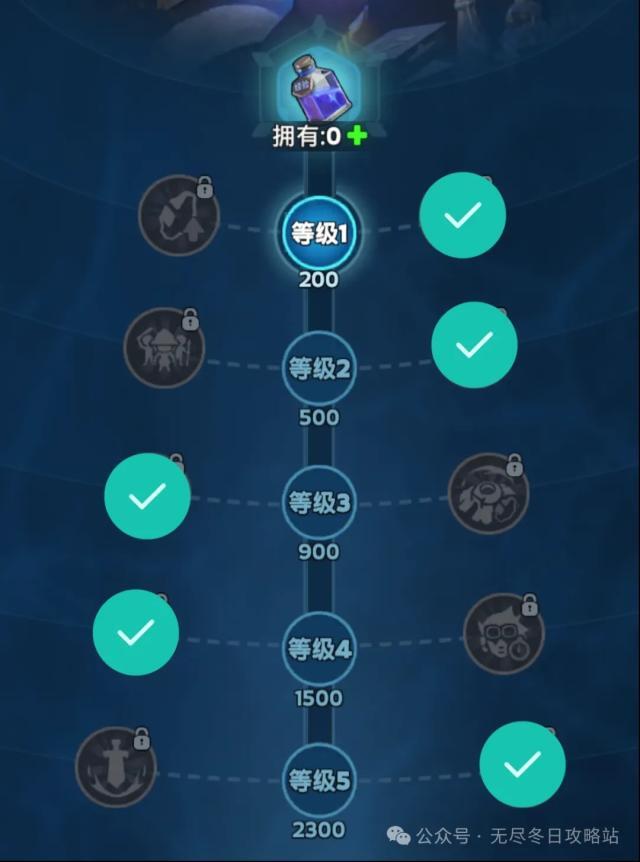 无尽冬日一定要