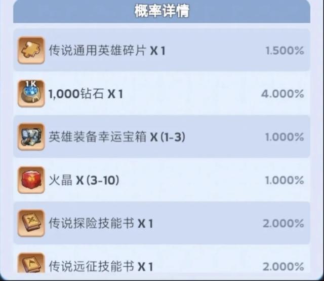 无尽冬日活动时间