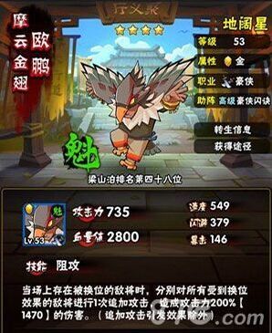 全民水浒欧鹏怎么样怎么得怎么搭配