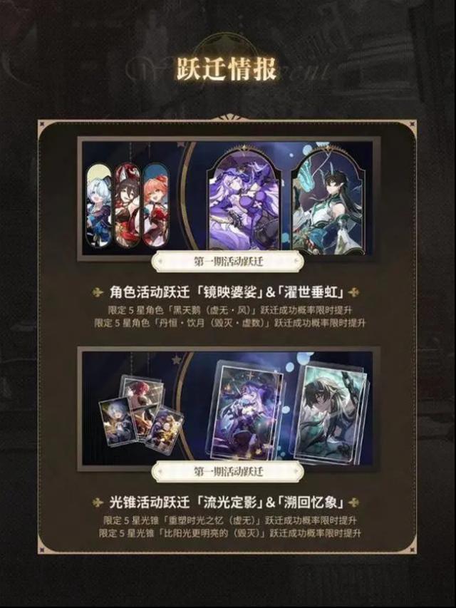 崩坏星穹铁道角色